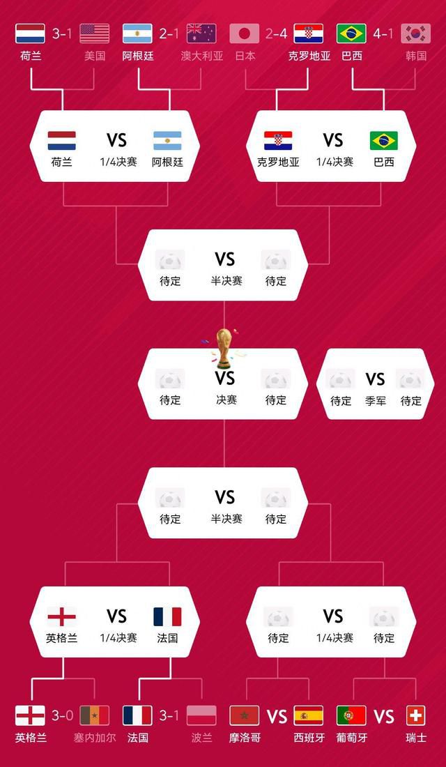 这基本就跟同学以及同事聚会一样，无论在哪个城市，聚会的流程一般都是先吃饭，然后ktv。